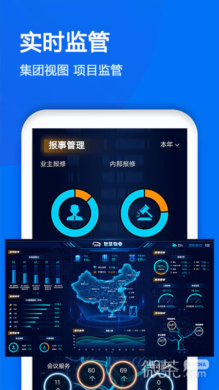 物业金服