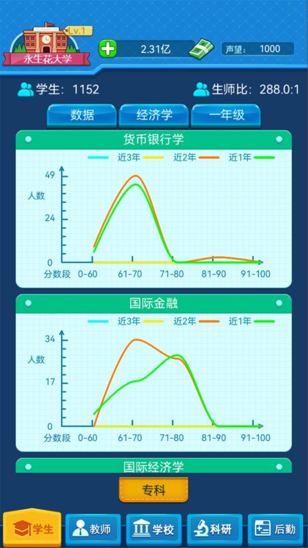 模拟经营我的大学