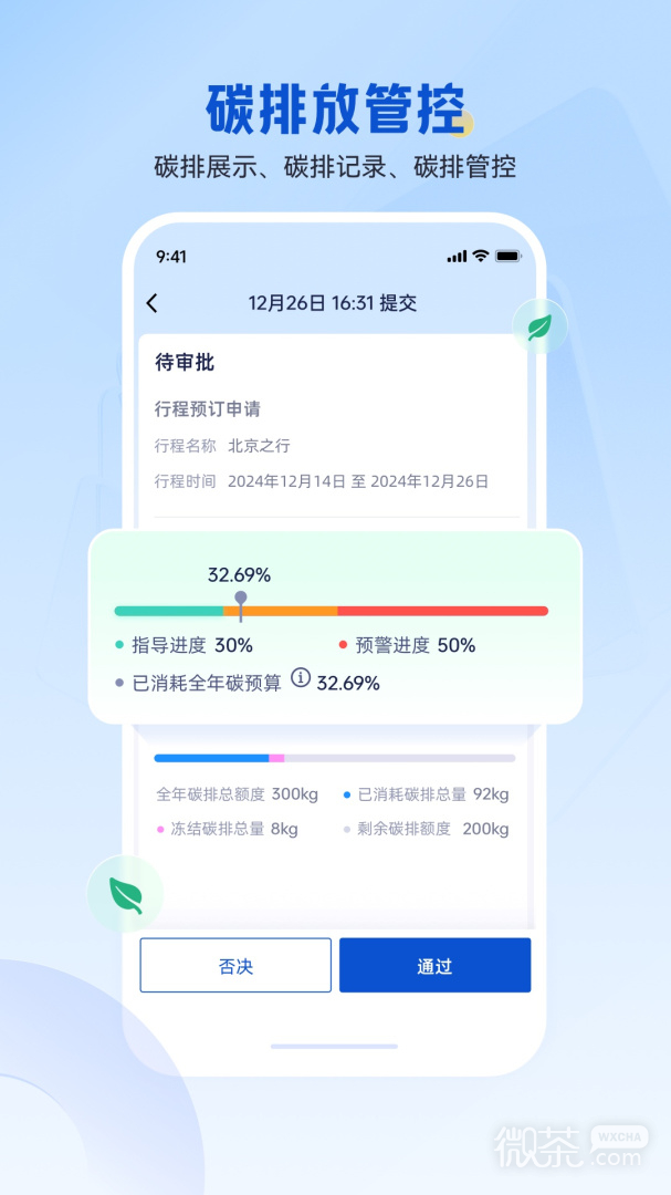 携程商旅