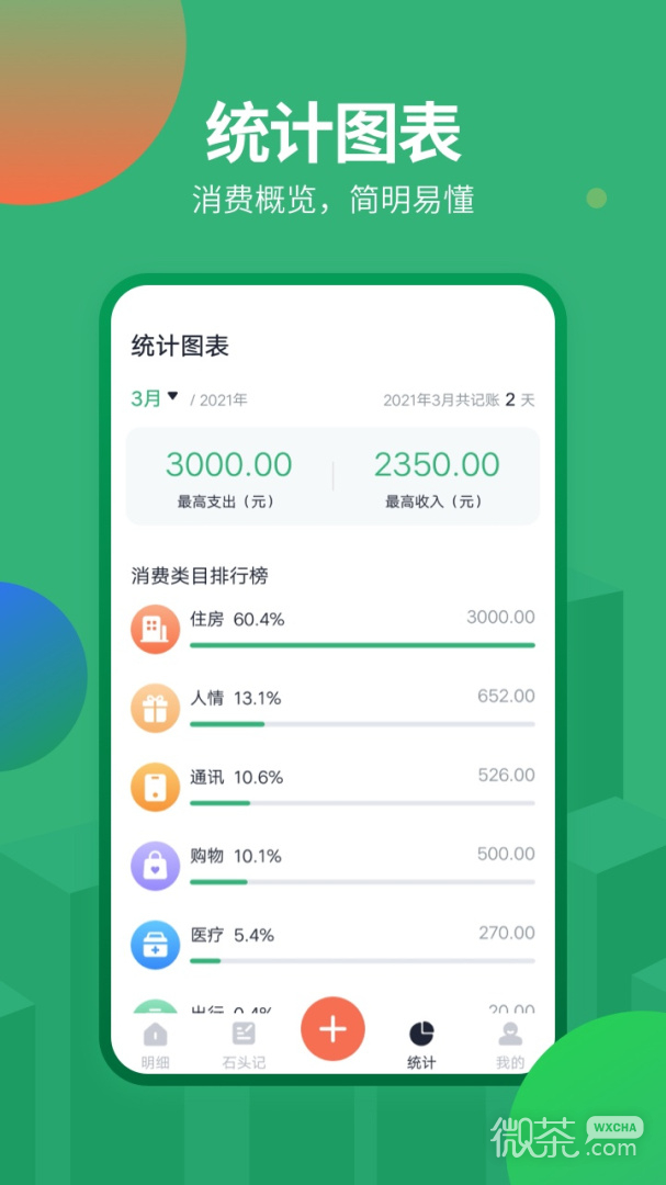 石头记账