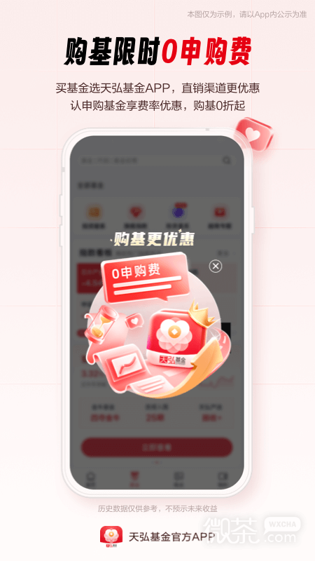 天弘基金