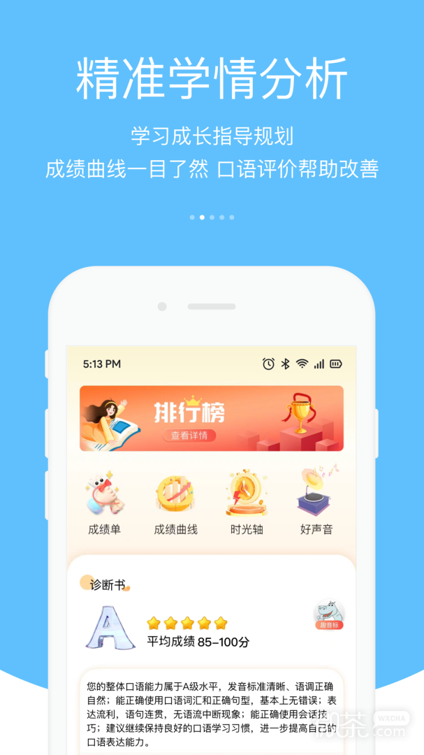 3E口语