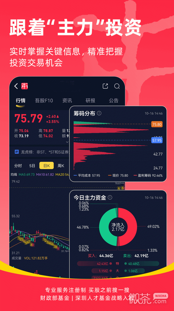 市值风云