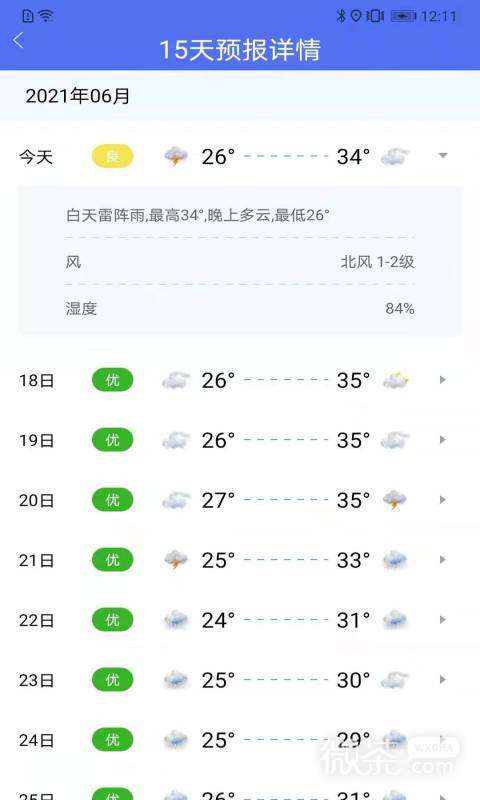 趣味天气预报