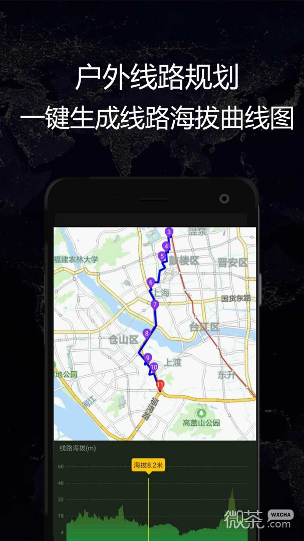 GPS实时海拔