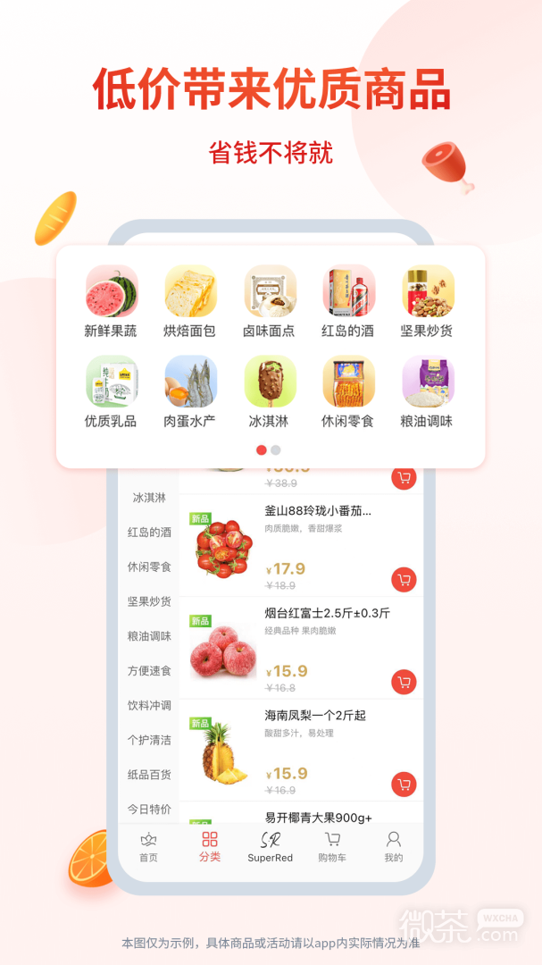 小红岛