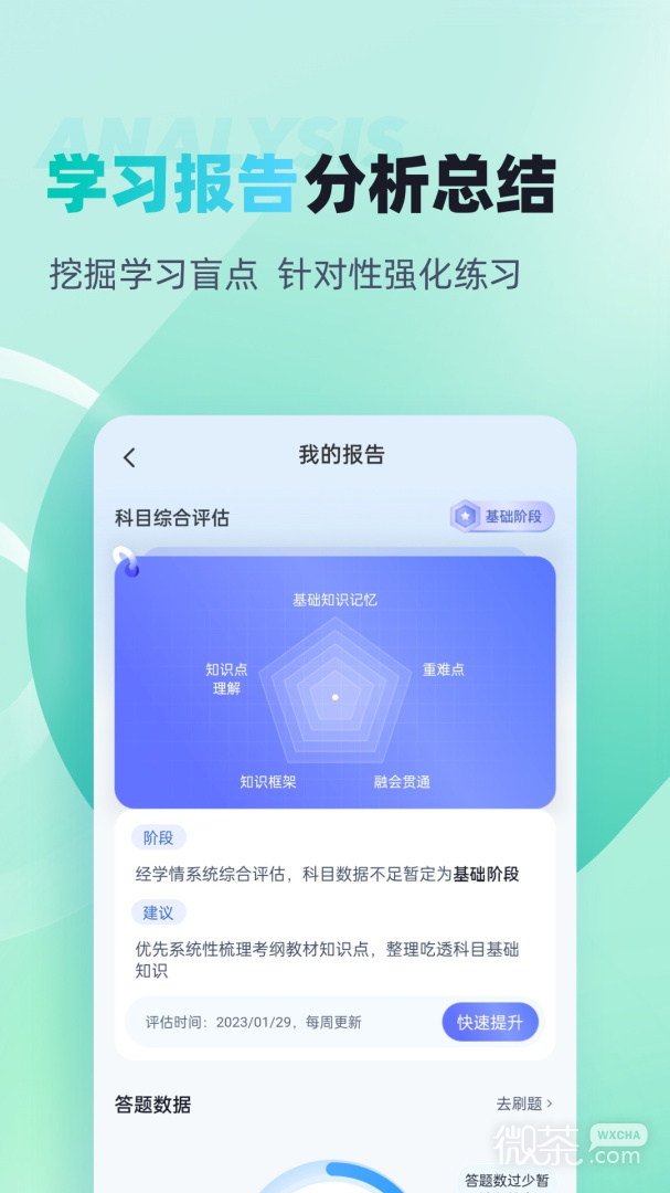 公共营养师考试聚题库