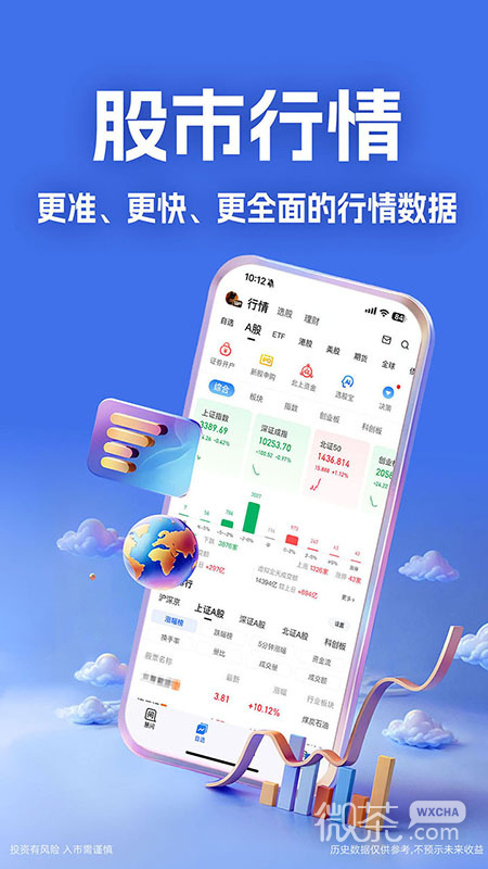 大智慧