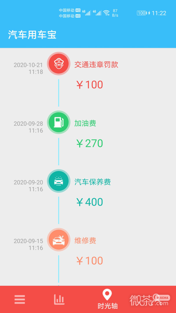 汽车用车宝