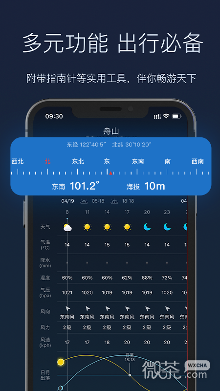 全球天气