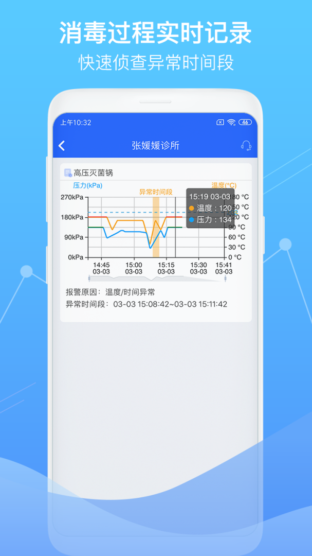 智慧卫生监督