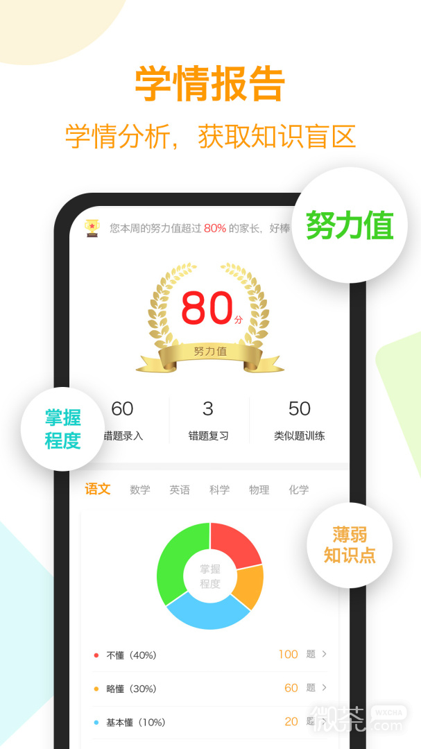 橙果错题本