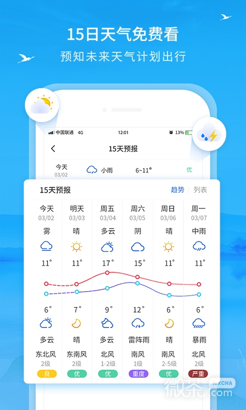 本地天氣截圖2