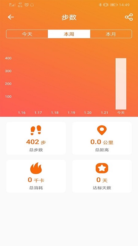fitcloudpro
