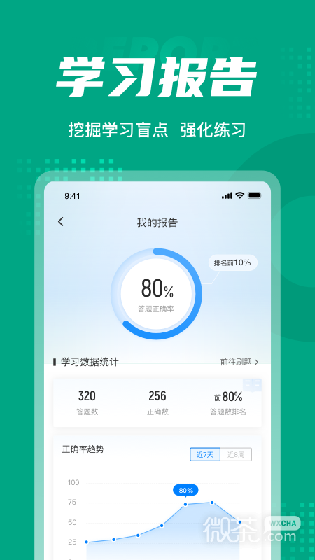 碳排放管理员考试聚题库