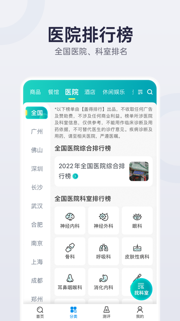 盖得排行