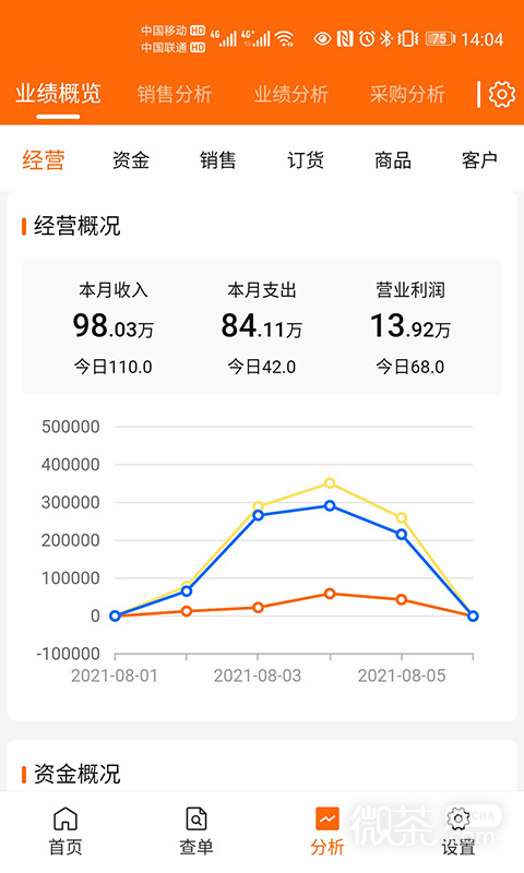 来肯企汇v2