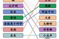 《汉字找茬王》连线疆普2关卡通关攻略分享