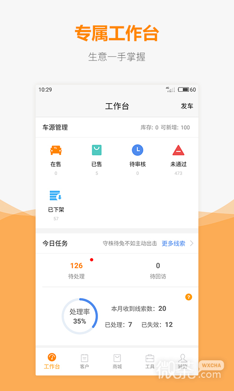 车网通
