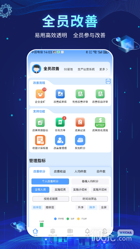 精益管理