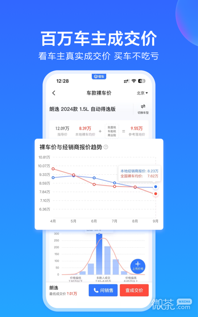 易车