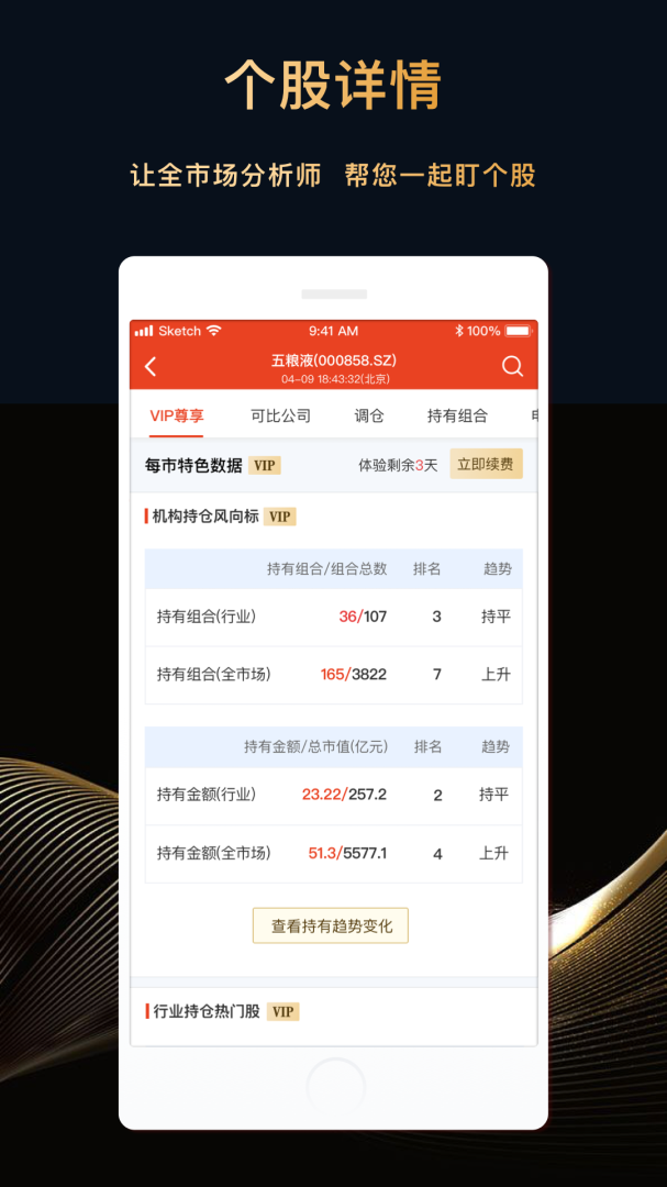 每市