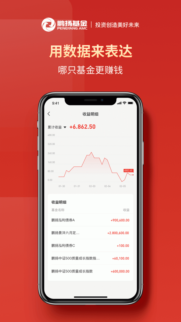 鹏扬好基通