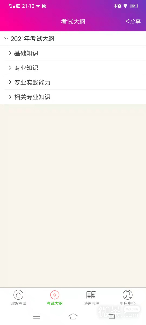 主管药师总题库