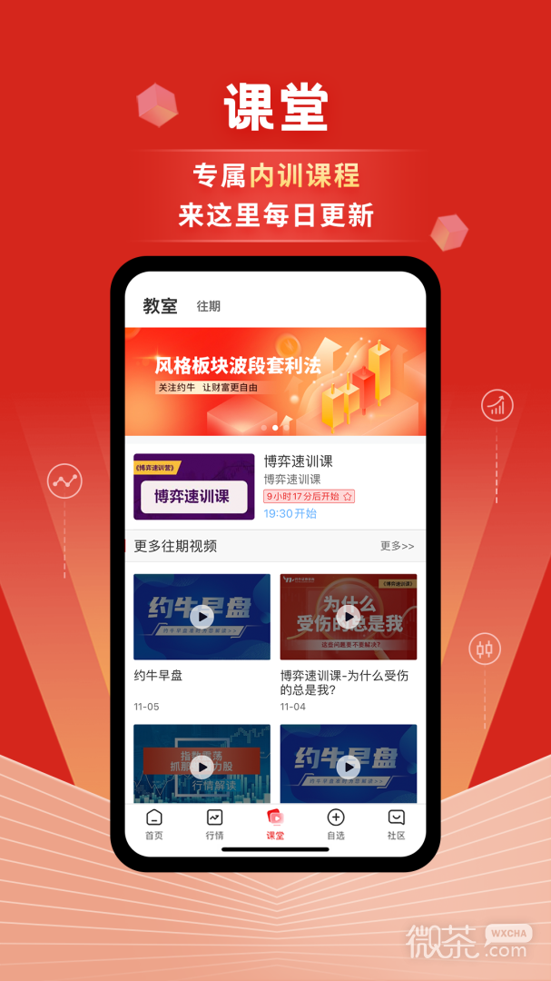 约牛股票