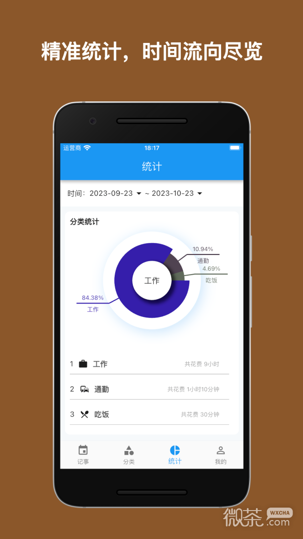 点滴记事