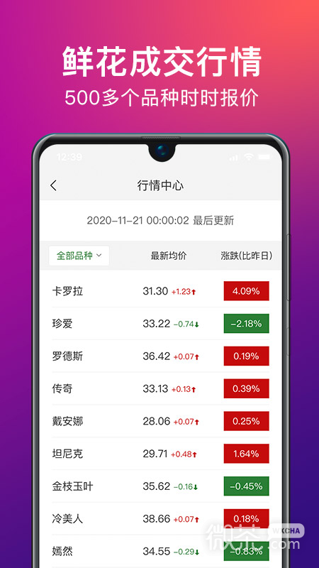 花伍