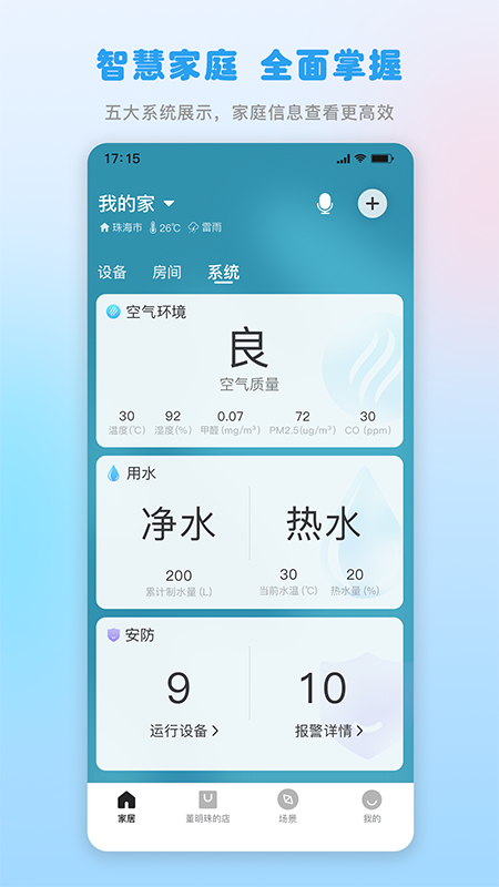 格力+