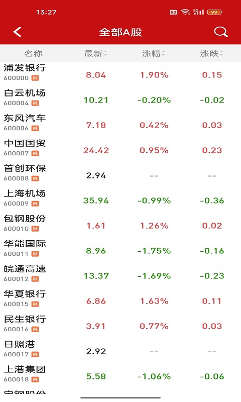 钱龙