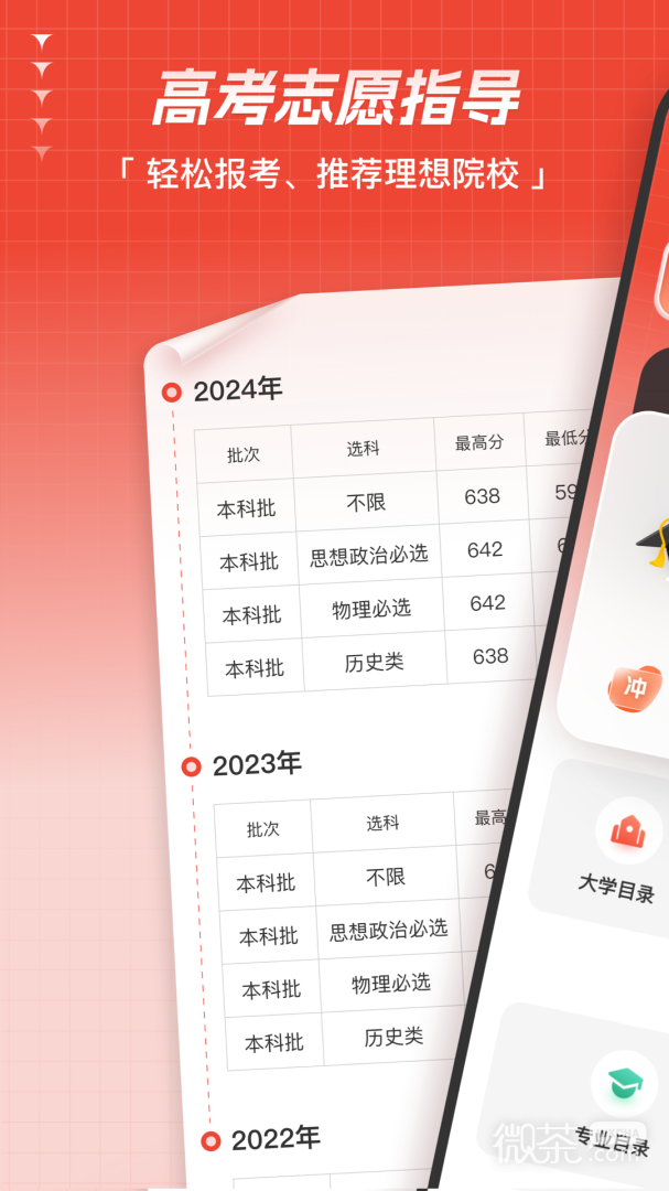 高考志愿指导