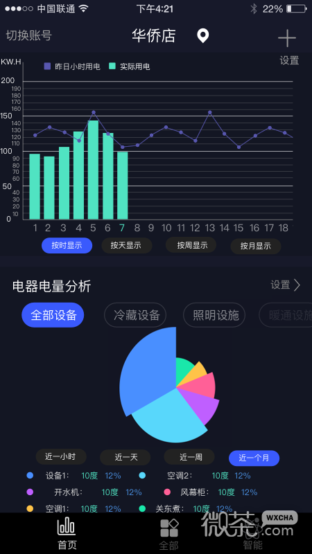 钛物智联