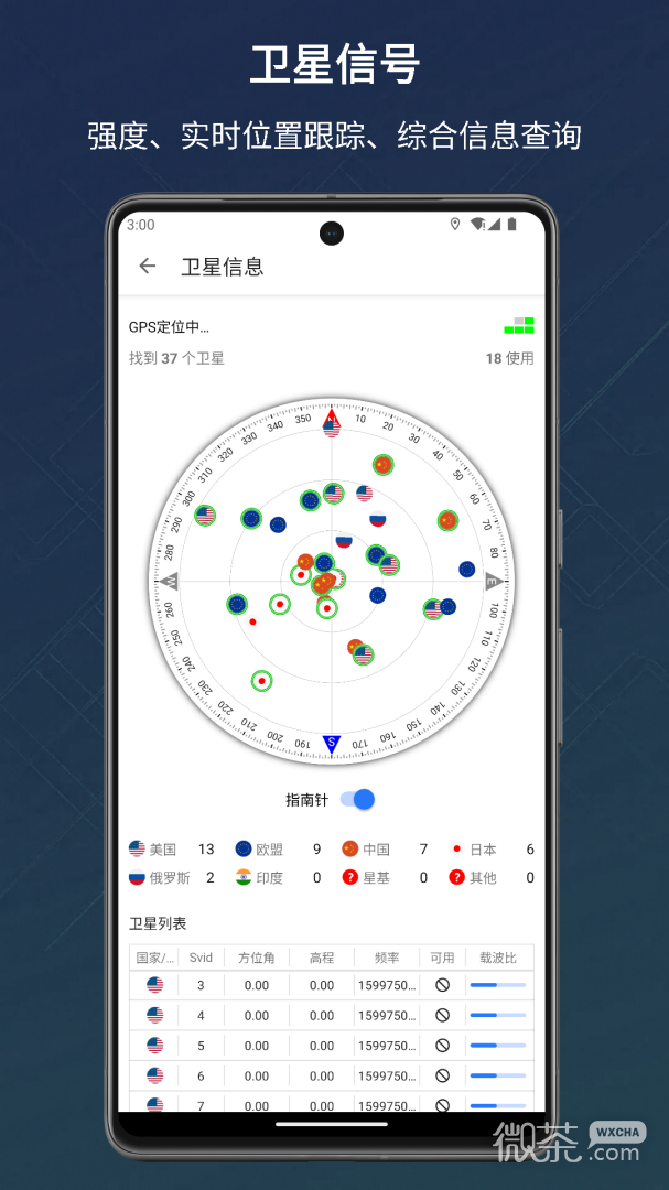 信号检测仪