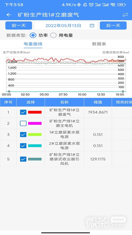 企业环保通