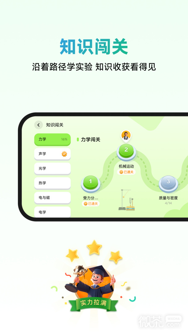 NB实验室