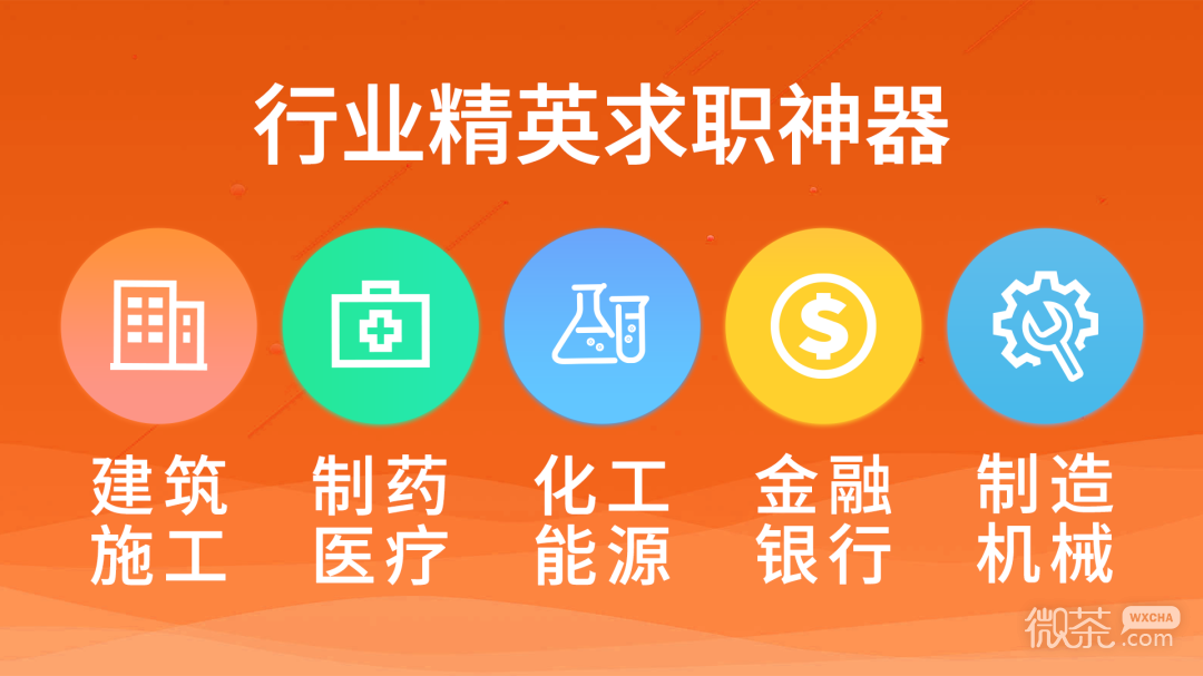行业找工作