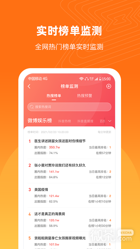 舆库