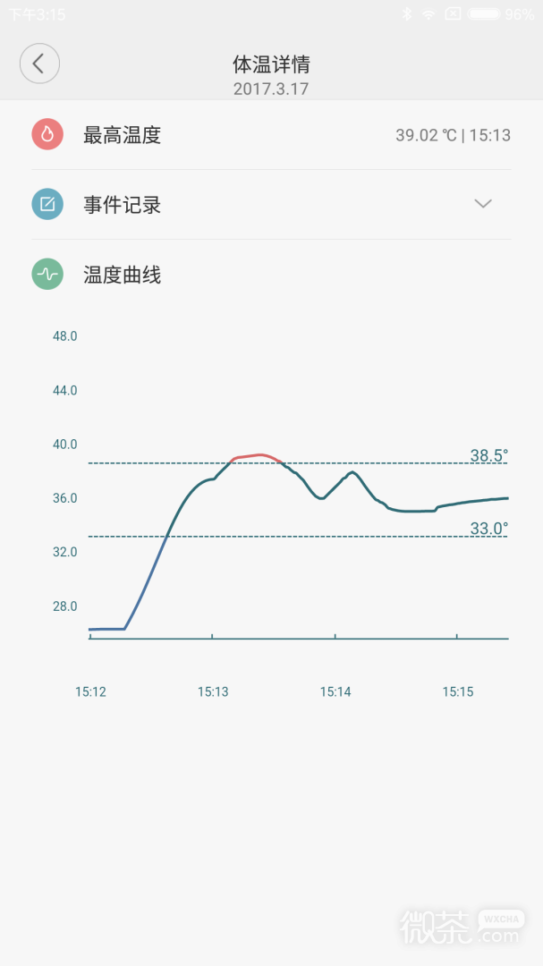 秒秒测智能体温计