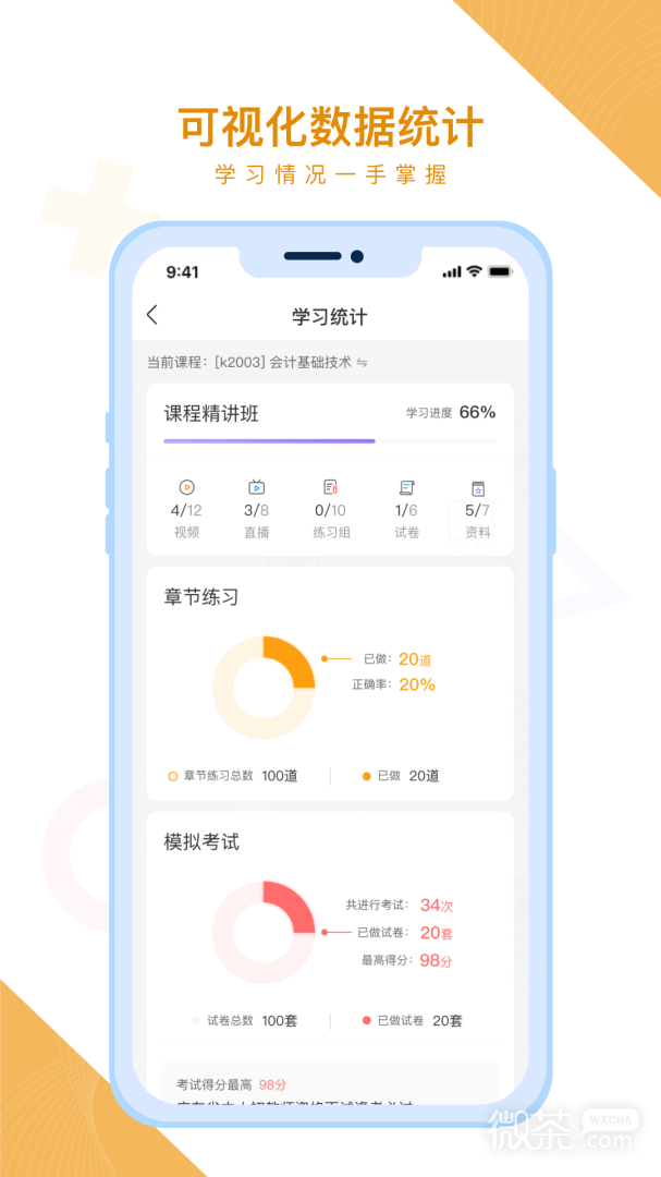 铋过