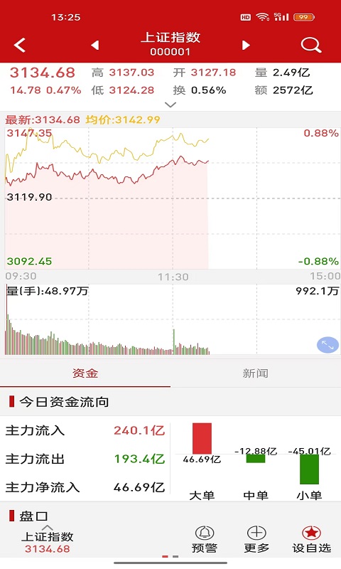 钱龙