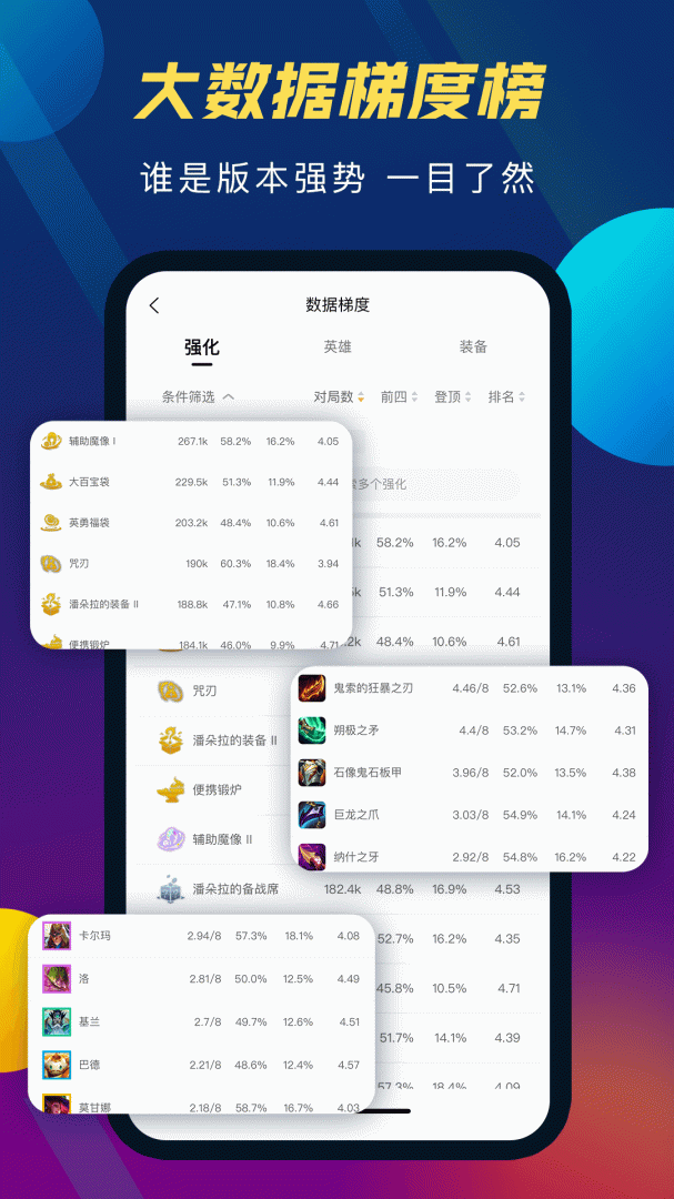 TFT云顶攻略助手