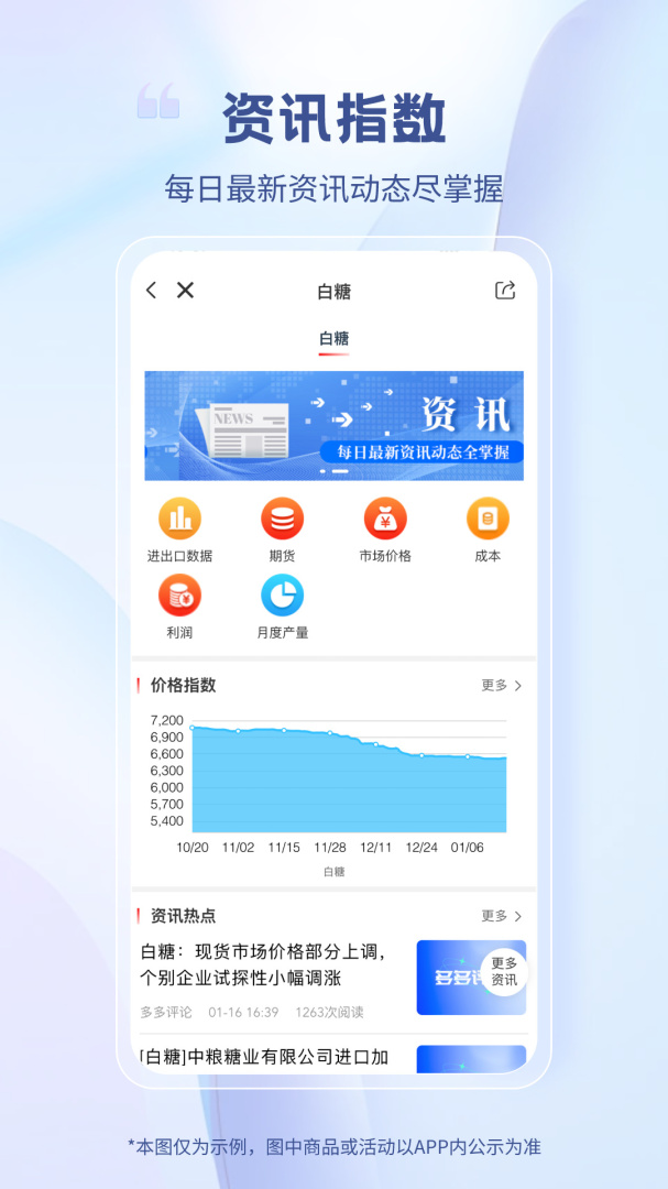医械多多