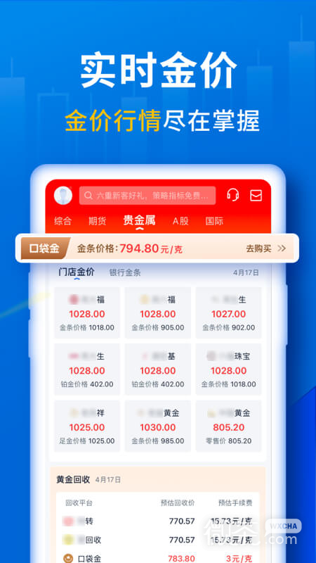 口袋贵金属