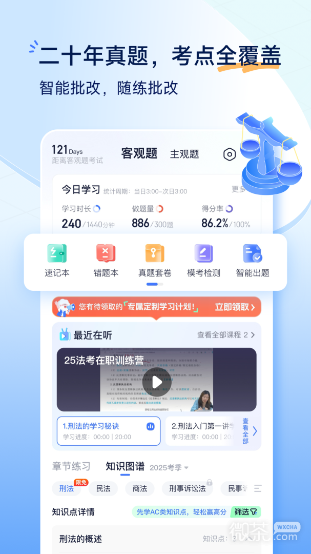 觉晓法考