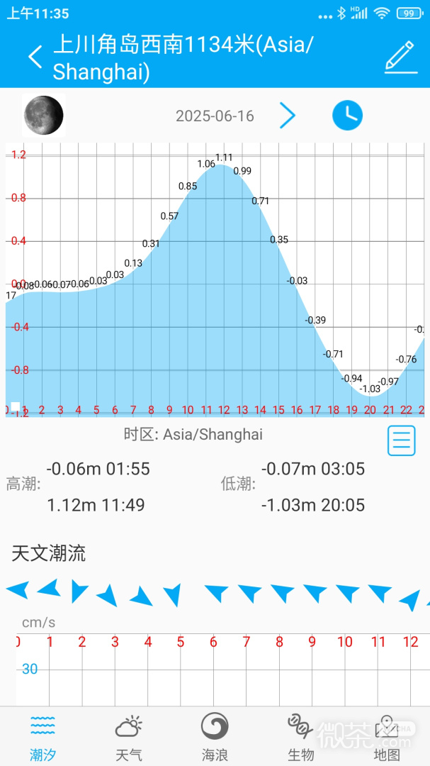 月相潮汐表