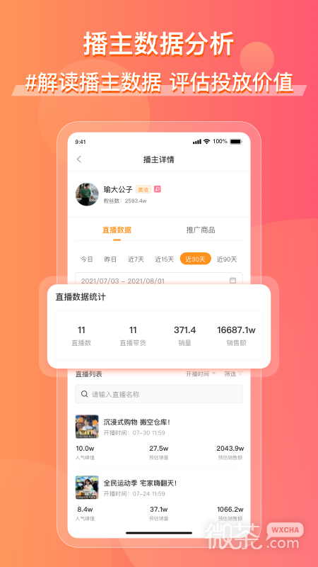 飞瓜快数