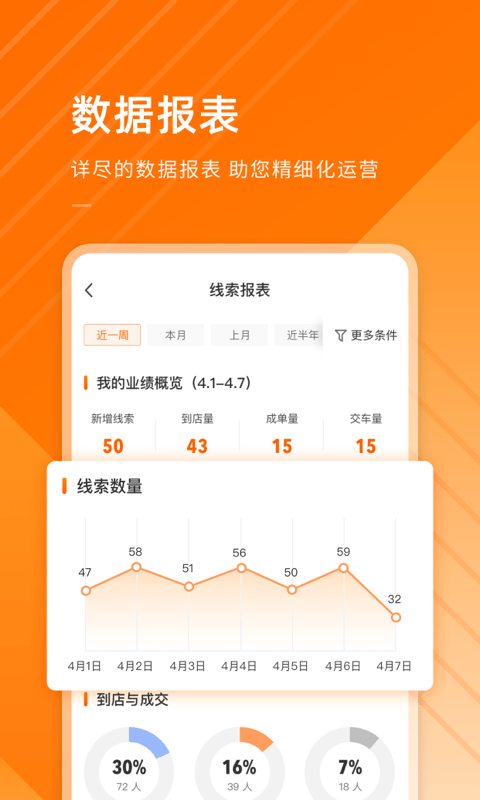 平行之家商家版